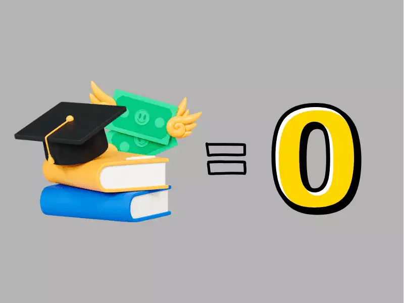Hiểu về chi phí du học Đức để có sự chuẩn bị tốt nhất 