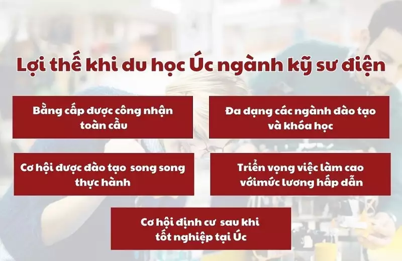Việc làm ngành Kỹ thuật Điện tại Úc - Lộ trình du học & định cư rõ ràng cùng STUDY1ST