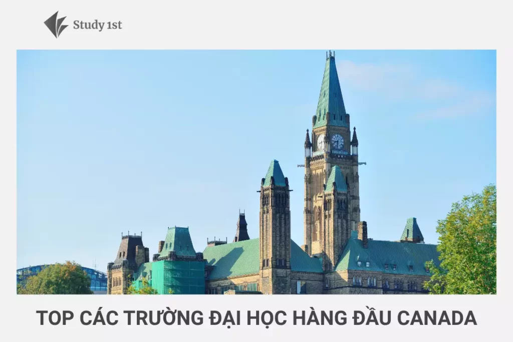 Top truong dai hoc hang dau Canada daidien