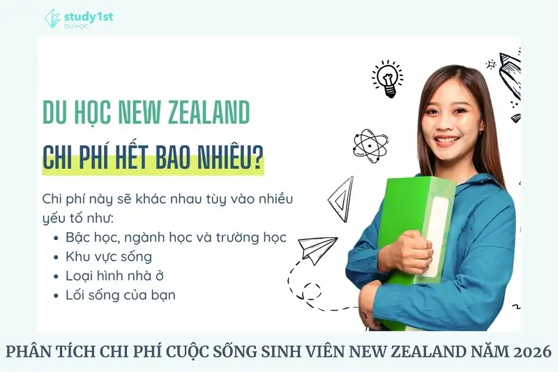 Cuộc sống sinh viên New Zealand