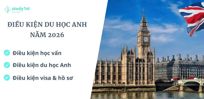Điều kiện du học Anh