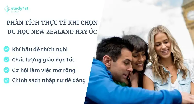 Du học New Zealand hay Úc (1) Du học New Zealand hay Úc (1)