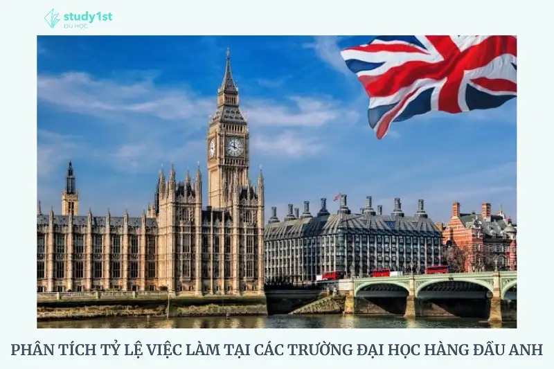 Trường đại học hàng đầu Anh